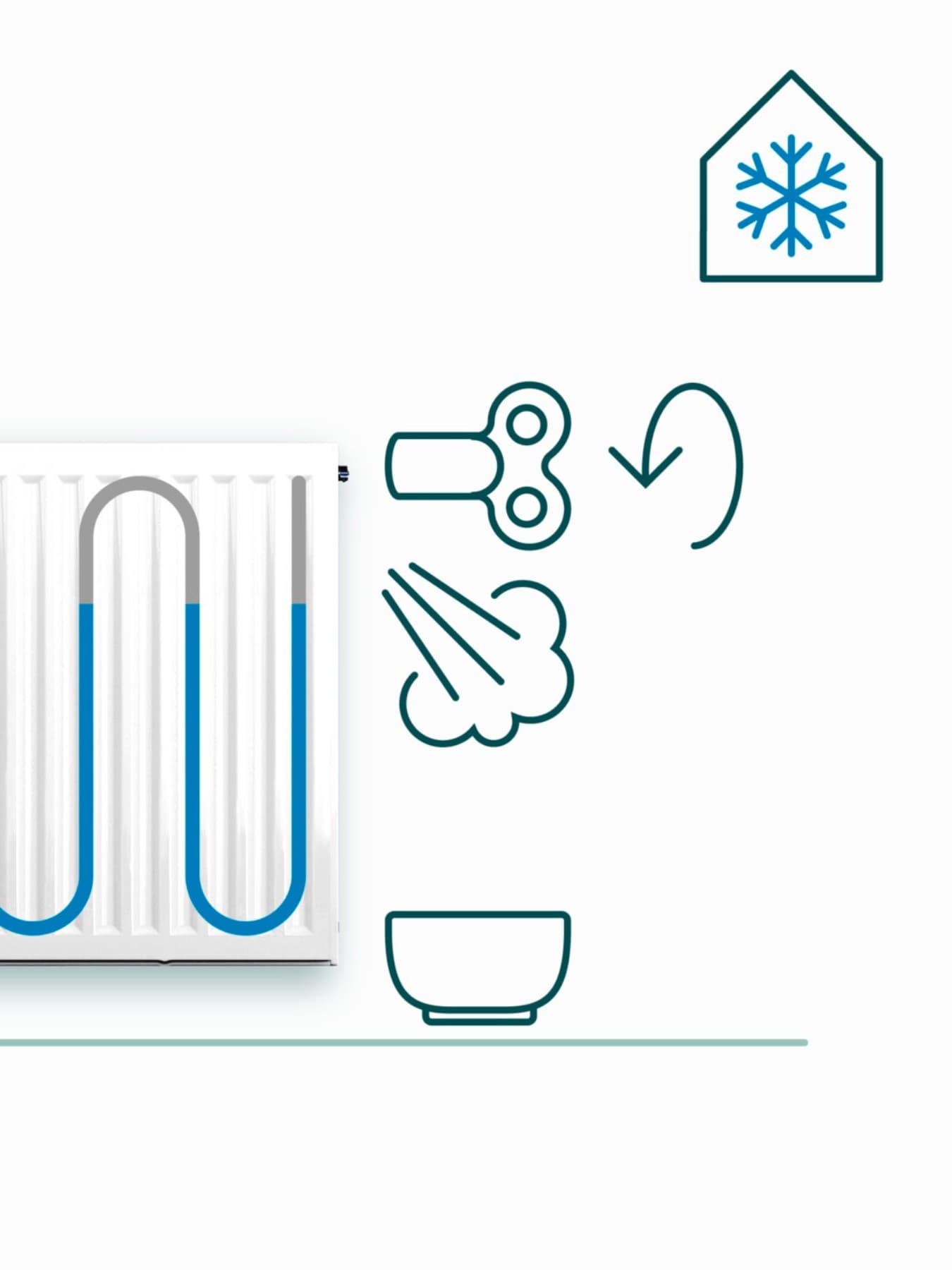 Otvorenie ventilu radiátora