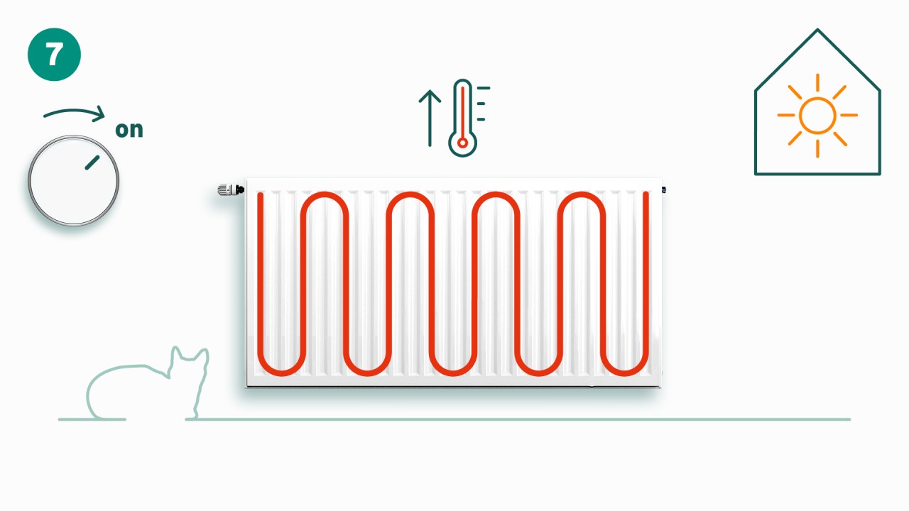 Ako odvzdušniť radiátor | Vaillant